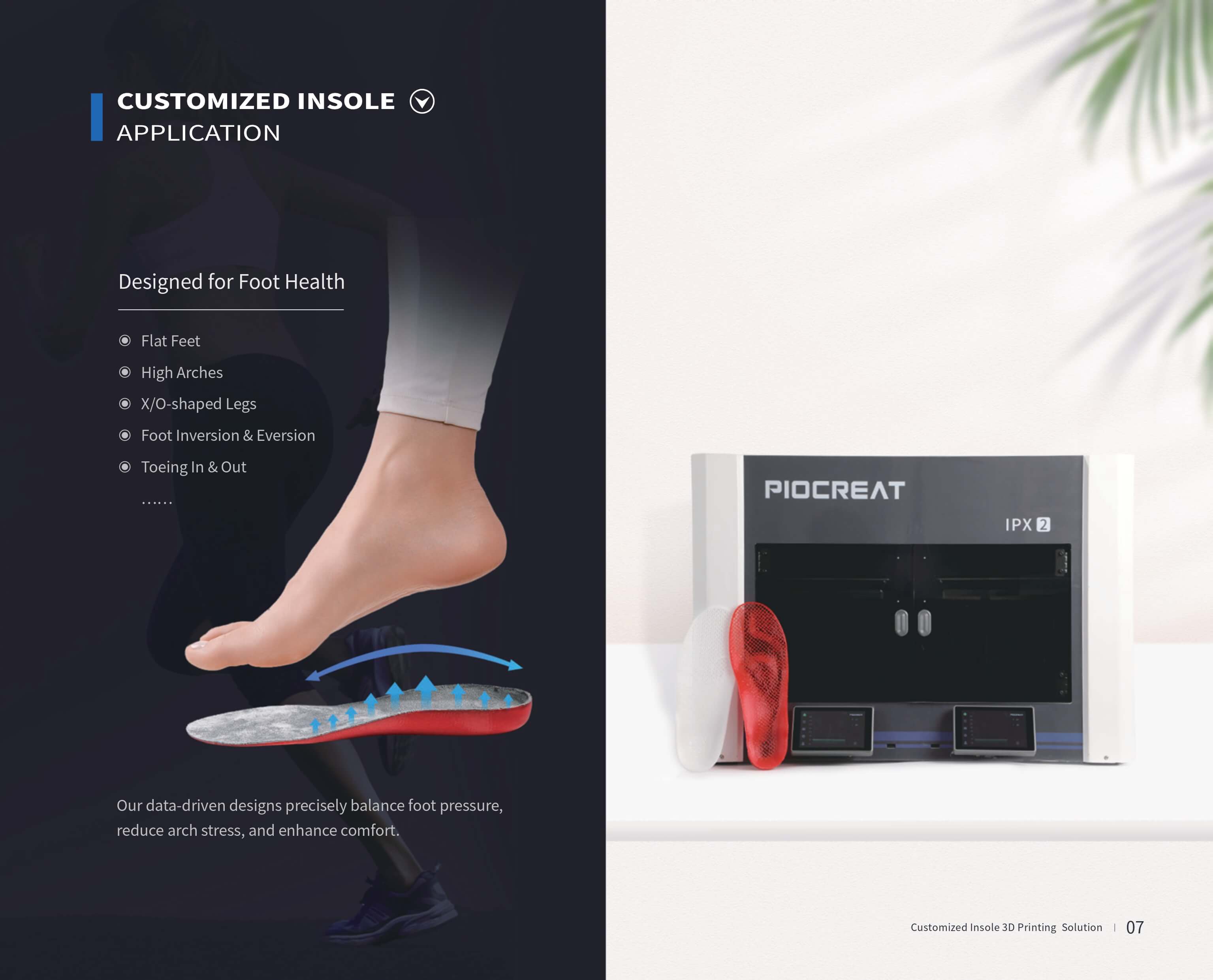 Insole Customization Solution